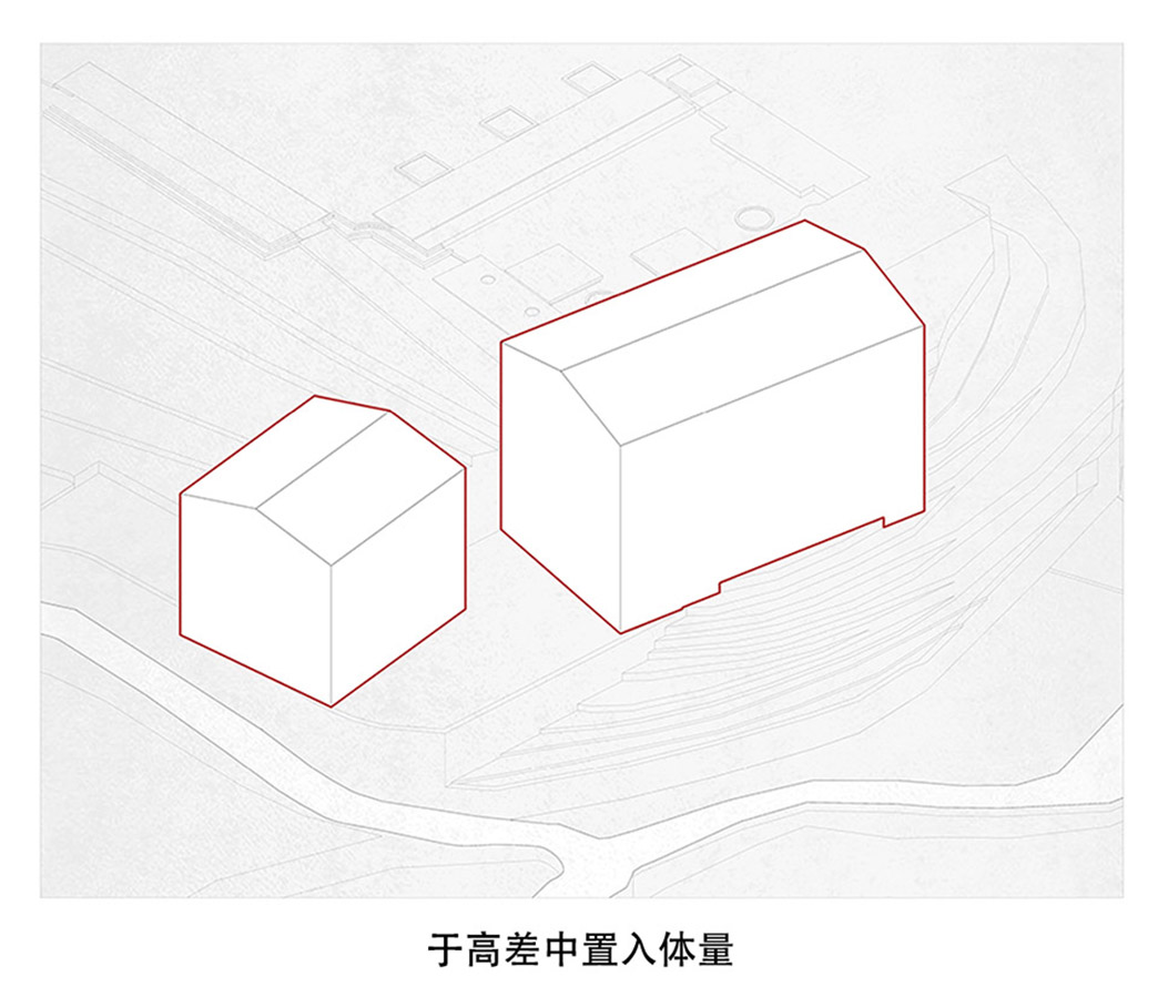 民宿建筑设计,民宿品牌设计,民宿设计,民宿营销推广