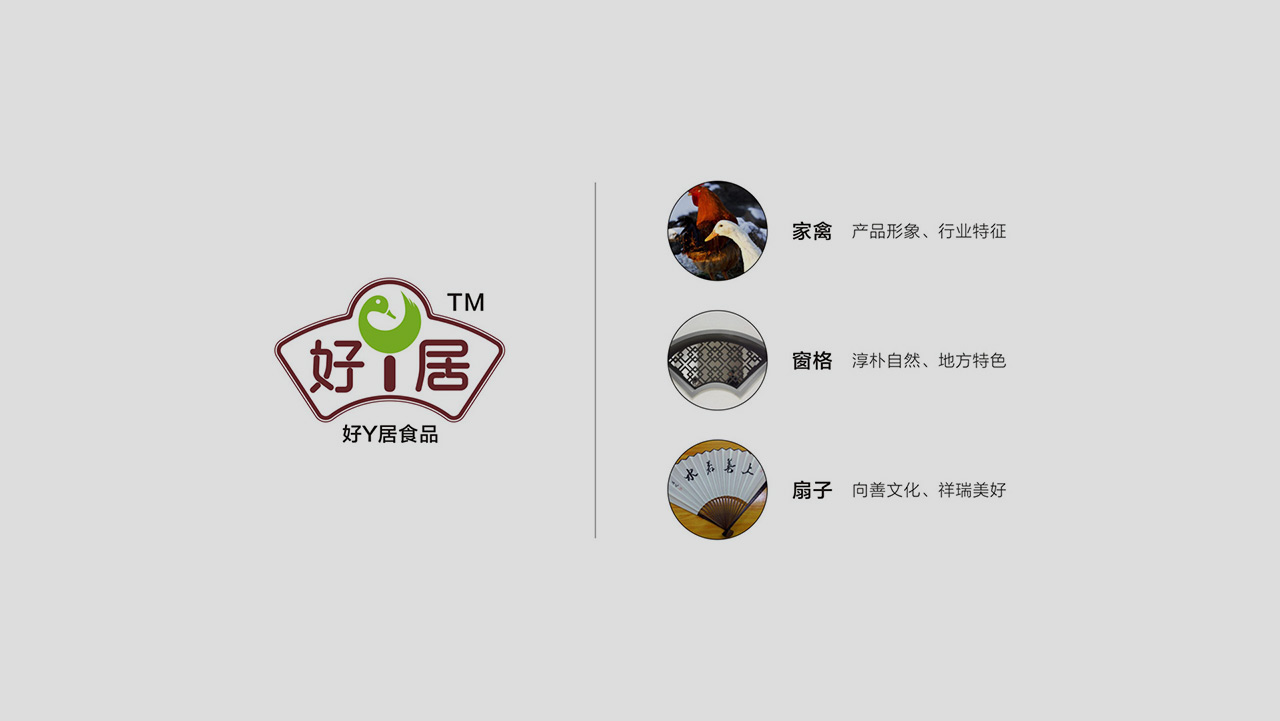 正南品牌设计