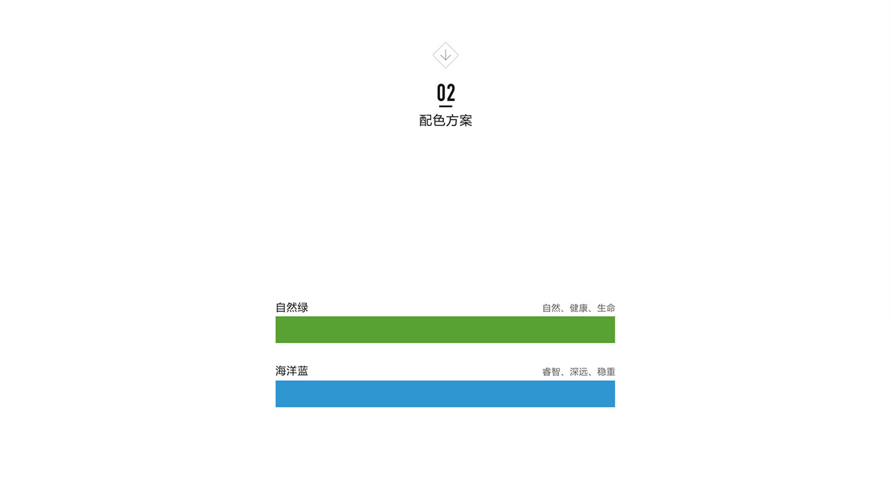 正南品牌设计