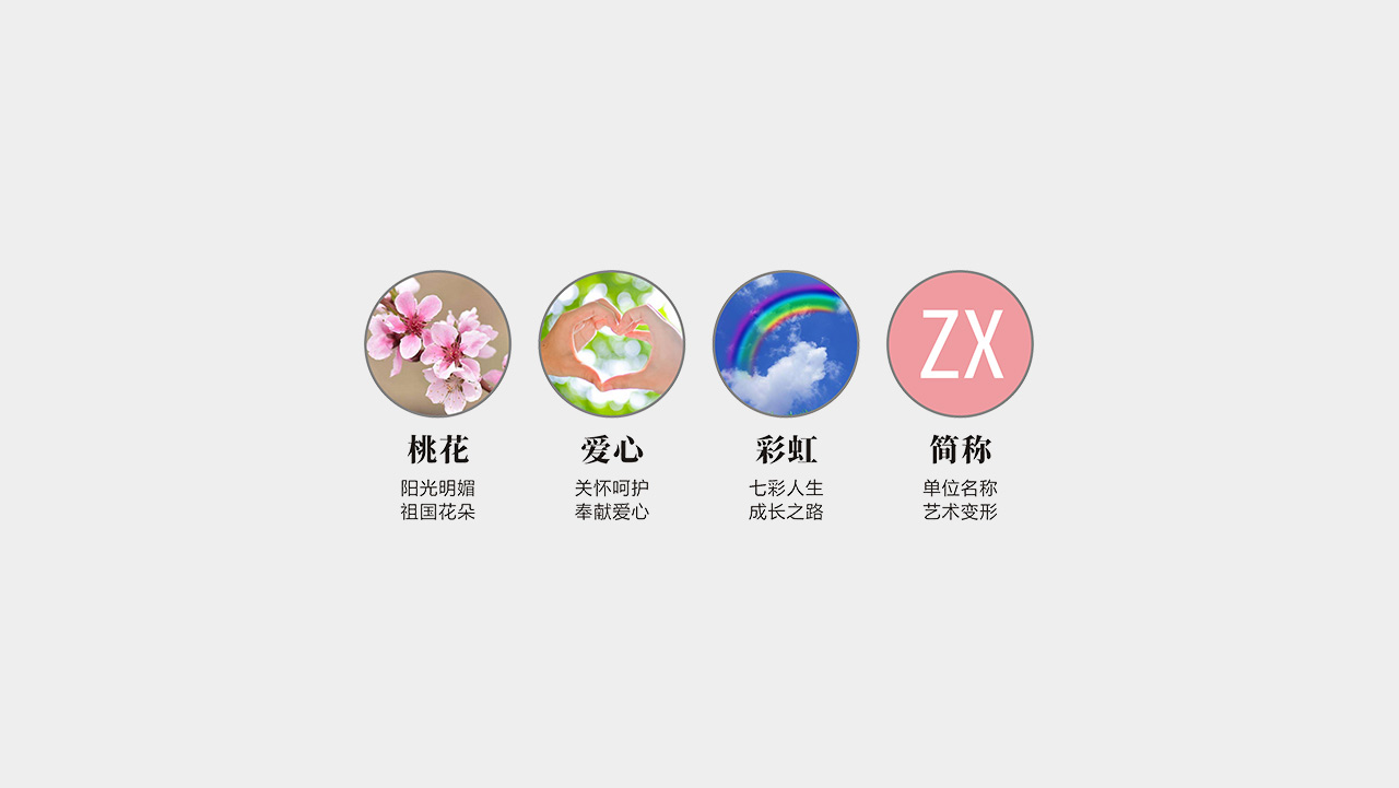 正南品牌设计