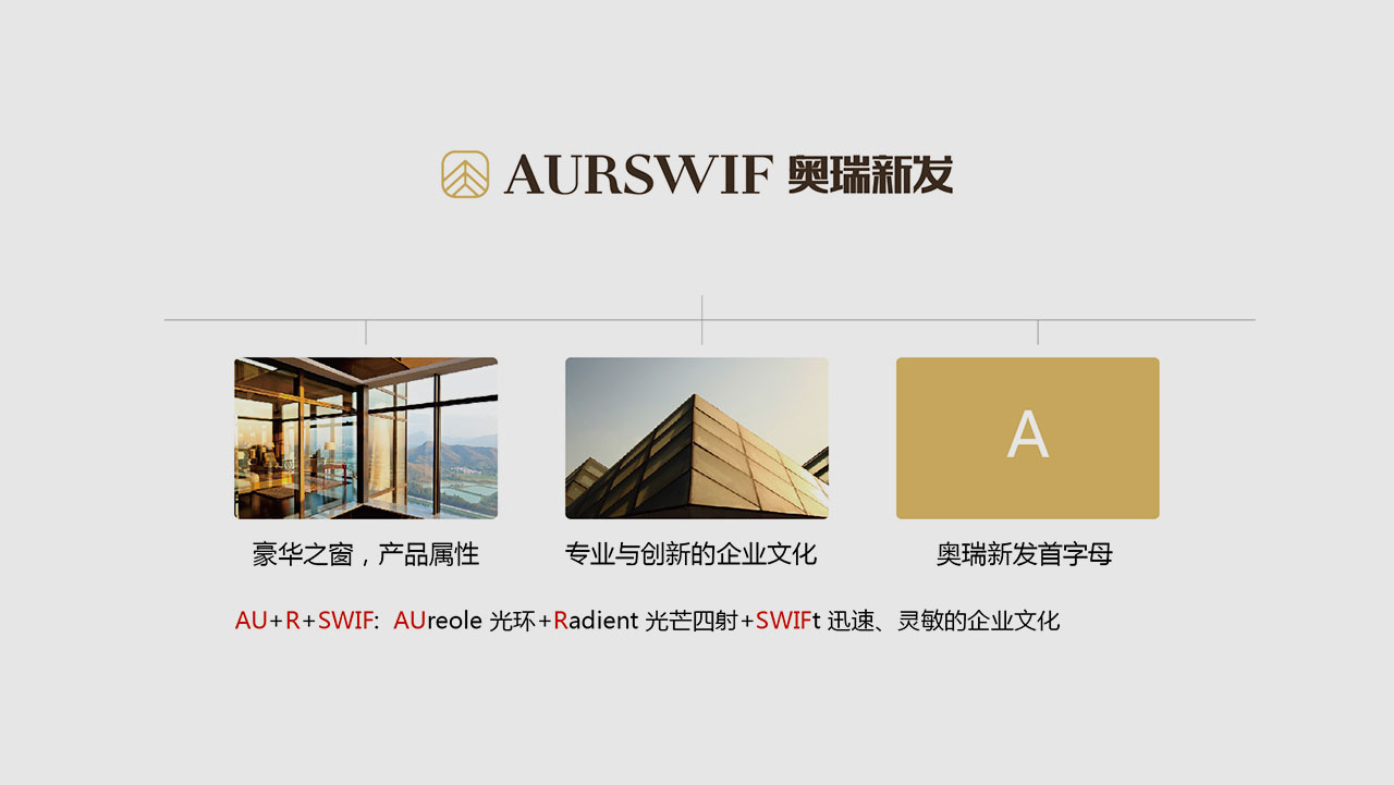 正南品牌设计
